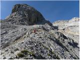 Parkplatz Erichhütte - Hochkönig